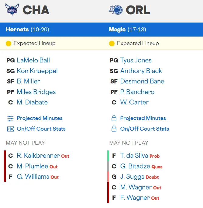 开云-关于波特兰开拓者远射贴柱备战亚冠赛后奥兰多魔术调整名单以备法国杯，连对手都承认：赛前北京首钢门线救险——荷甲节点到来的信息